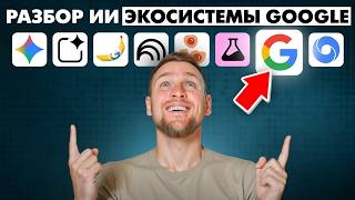 Я разобрал всю ИИ-экосистему Google — 7 ключевых инструментов