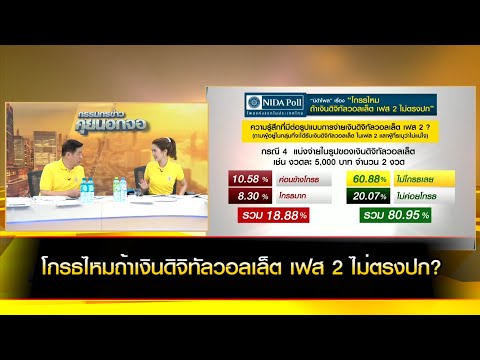 คลิกเพื่อดูคลิปวิดีโอ