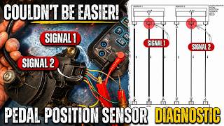 Is Your Car’s Pedal Sensor Bad? Accelerator Pedal Position Sensor Diagnostic Made Easy!