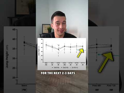 Best Way to Lift for Vertical Jump #shorts