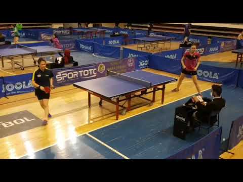 Zeynep Karaca- Ece Haraç (2-3)