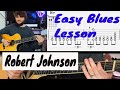 Robert Johnson Guitar Lesson Sweet Home Chicago For Fingerstyle Blues Guitar