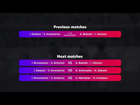 16:20 A. Matvieiev / D. Korobkov - A. Antonenko / A. Zabuha 22.10.2022 | Winners Beach Volleyball