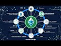 Cronos Coin CRO Explained Is This The Next Big Crypto 18