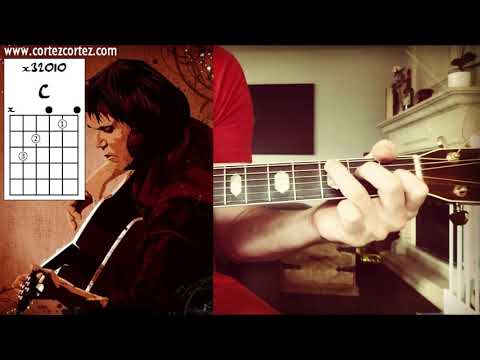 How To Play "IF ONLY YOU WERE LONELY" by The Replacements | Acoustic Guitar Tutorial