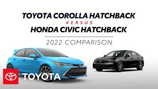 Video 2 of Product Toyota Corolla 12 / Auris 3 (E210) Hatchback (2018)