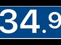 Countdown Timer V 54 90 Seconds