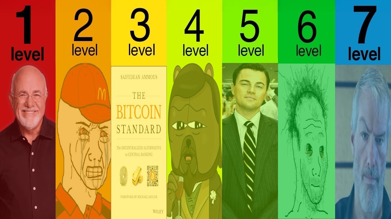 The 7 Levels of Bitcoin