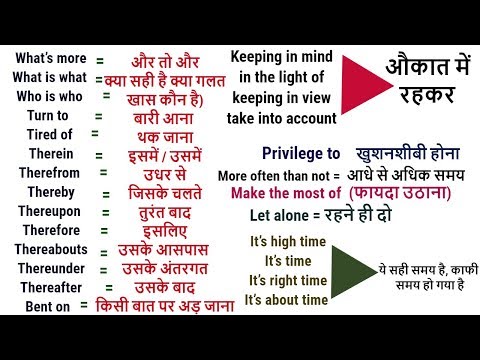Basic English Grammar for Beginners in Hindi - Learn English Grammar Rules in Hindi