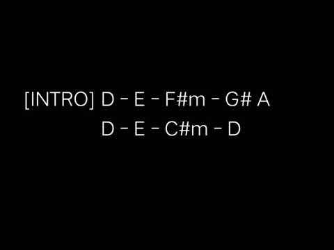Drowning Lessons - My Chemical Romance