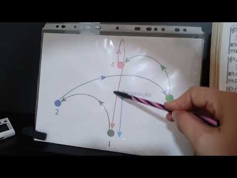 Hino 394 Solfejo com 30 BPM 