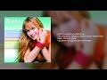 Hoku: 01. Another Dumb Blonde (Lyrics)