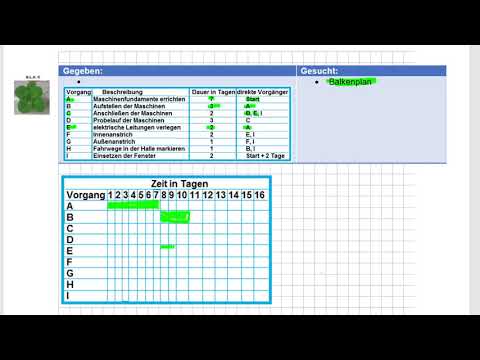 IM MIKP F 2017 A5 Balkenplan