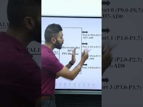 Lec 1 Microprocessor and Microcontroller in Computer system