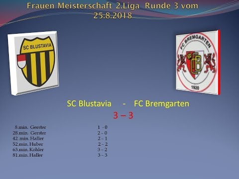 Frauen Meisterschaft 2.Liga SC Blustavia - FC Bremgarten