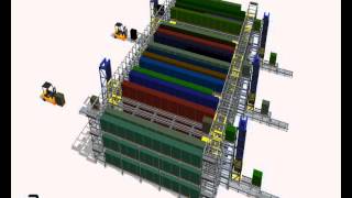 Download the video "Automatic sequencing - ACTIW Sequencer - Sorting for trailer and container loading"
