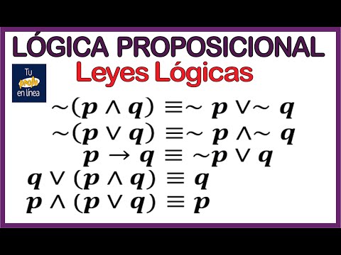‼️PROPOSITIONAL LOGIC 05: Logical Laws