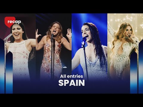 SPAIN IN EUROVISION (1961-2025) | RECAP
