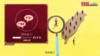 國立台灣大學中國信託慈善基金會兒少暨家庭研究中心影音