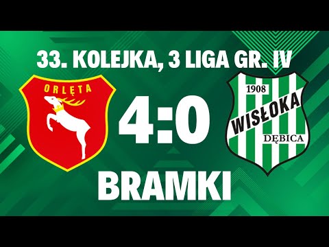 Orlęta Radzyń Podlaski - Wisłoka Dębica 4:0 | Bramki