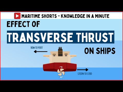 MARITIME SHORTS - Effect of Transverse Thrust On Ship