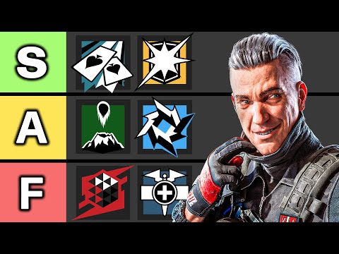 PRO Operator Tier List (Y10S3)