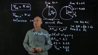 35.4 Rolling Without Slipping Slipping and Skidding