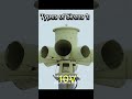 Types Of Sirens 1 Tornadosiren Siren Whelen Federalsignal Aca