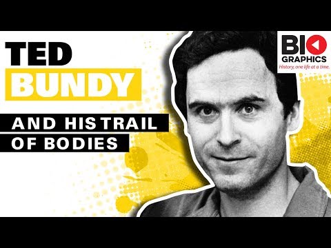 Ted Bundy and His Trail of Bodies