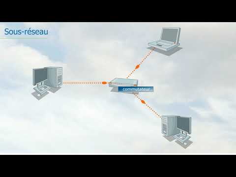Qu’est-ce qu’une adresse IP? – Matériel & réseaux -Chaînes – Explania ...