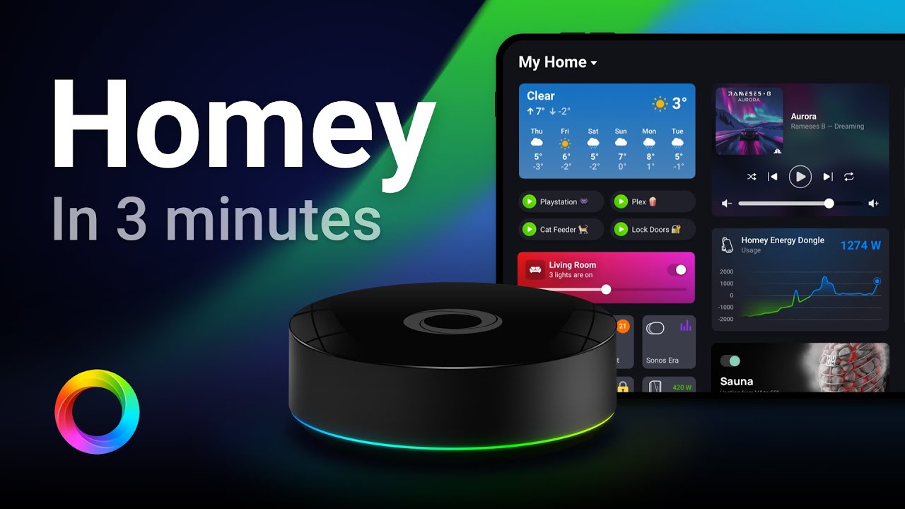 This is Homey in 3 minutes