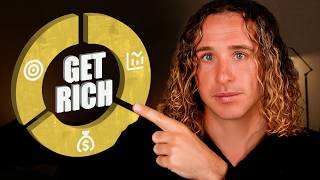 My Exact System That’s Made $2M+ Online