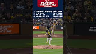 The FASTEST MLB pitches to result in Ks (since 2008)! (Mason Miller, Aroldis Chapman, and more!)