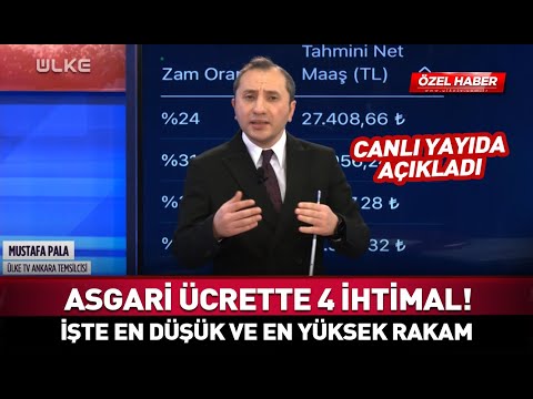 4 Possibilities for the 2026 Minimum Wage! Here are the Highest and Lowest Figures... Announced L...