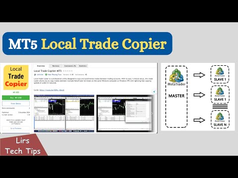 Video Local Trade Copiier MT5