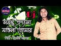 Eamin Sarkar baul song / সমস্ত প্রশংসা মাওলা তোমার / Bangla Baul song 2020/ 
