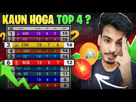 RCB vs CSK - KAUN HOGA TOP 4? | DC - LSG OUT | RR vs PUJAB Preview | IPL 2024 Points Table