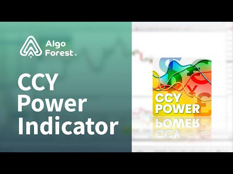 Video CCY Power Indicator
