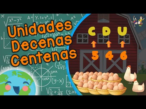 Unidades Decenas y Centenas para Niños (Videos Educativos para Niños)