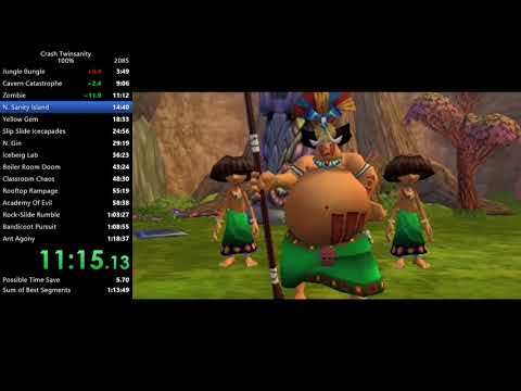 Crash Twinsanity 100% Speedrun in 1:17:55