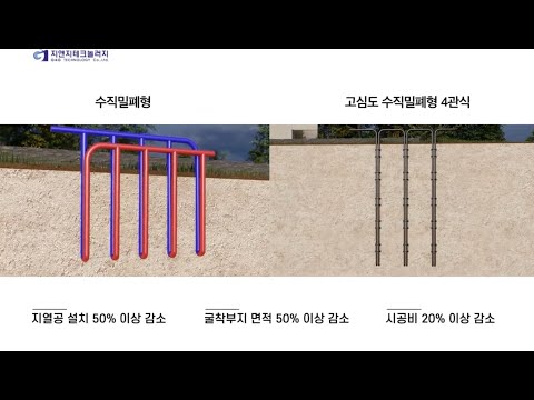 고심도 수직밀폐형 지열시스템 딥코일300