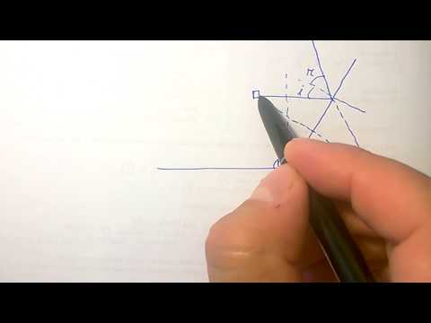 Problema 87 Fizica Simulare admitere UMF Iasi 2019