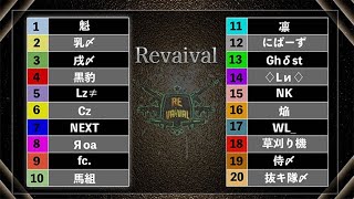 【荒野行動】Revival 復活の宴 《グローバルサーバー復活杯》