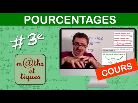LE COURS : Pourcentages - Troisième