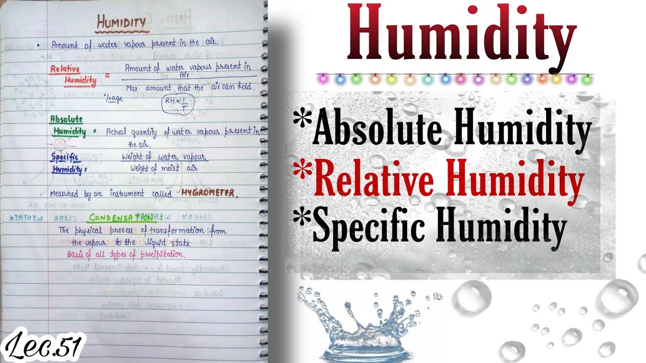Humidity (Relative, Specific, Absolute) || World Geography || Lec.51 || An Aspirant !