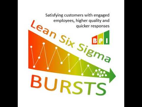 E116: How a manufacturer saved nearly $1 million by completing only 7 Lean Six Sigma projects