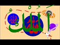 Mawaddah Adikku Sayang Suwaru Fil Quran Nama Nama Surat Al Quran