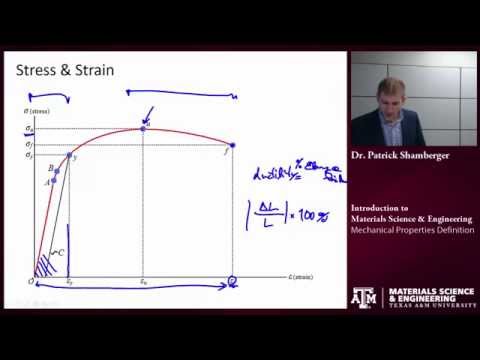 Mechanical Properties Definitions {Texas A&M: Intro to Materials}