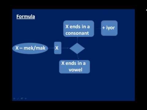 Online Turkish Lessons - Lesson #10