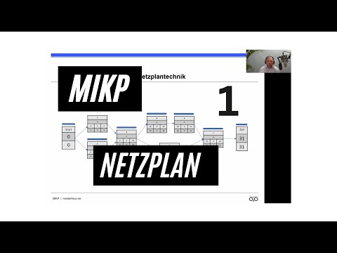 Netzplan 1 MIKP